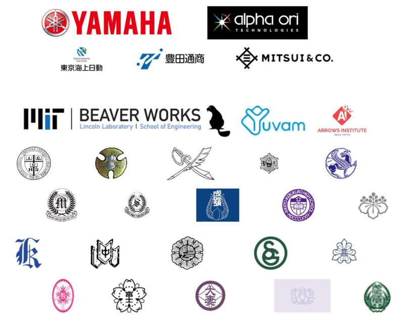 companies